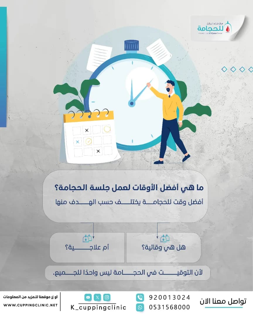 هل توجد أيّام فَنِهيٌّ فيها عن الحجامة؟